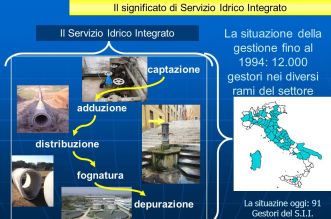 Il+significato+di+Servizio+Idrico+Integrato